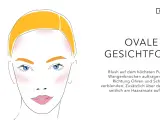 Illustration einer ovalen Gesichtsform mit Anleitung, wie man rouge auftragen kann.