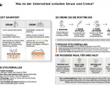 Serum und Creme: Erst Serum, dann muss man nach serum creme benutzen für optimalen Schutz und Feuchtigkeit.