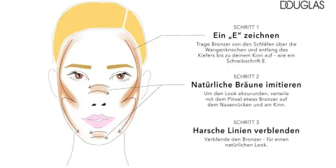 Schritt-für-Schritt-Anleitung zum Bronzer auftragen: Ein "E" zeichnen, natürliche Bräune imitieren und Linien verblenden für einen natürlichen Look.